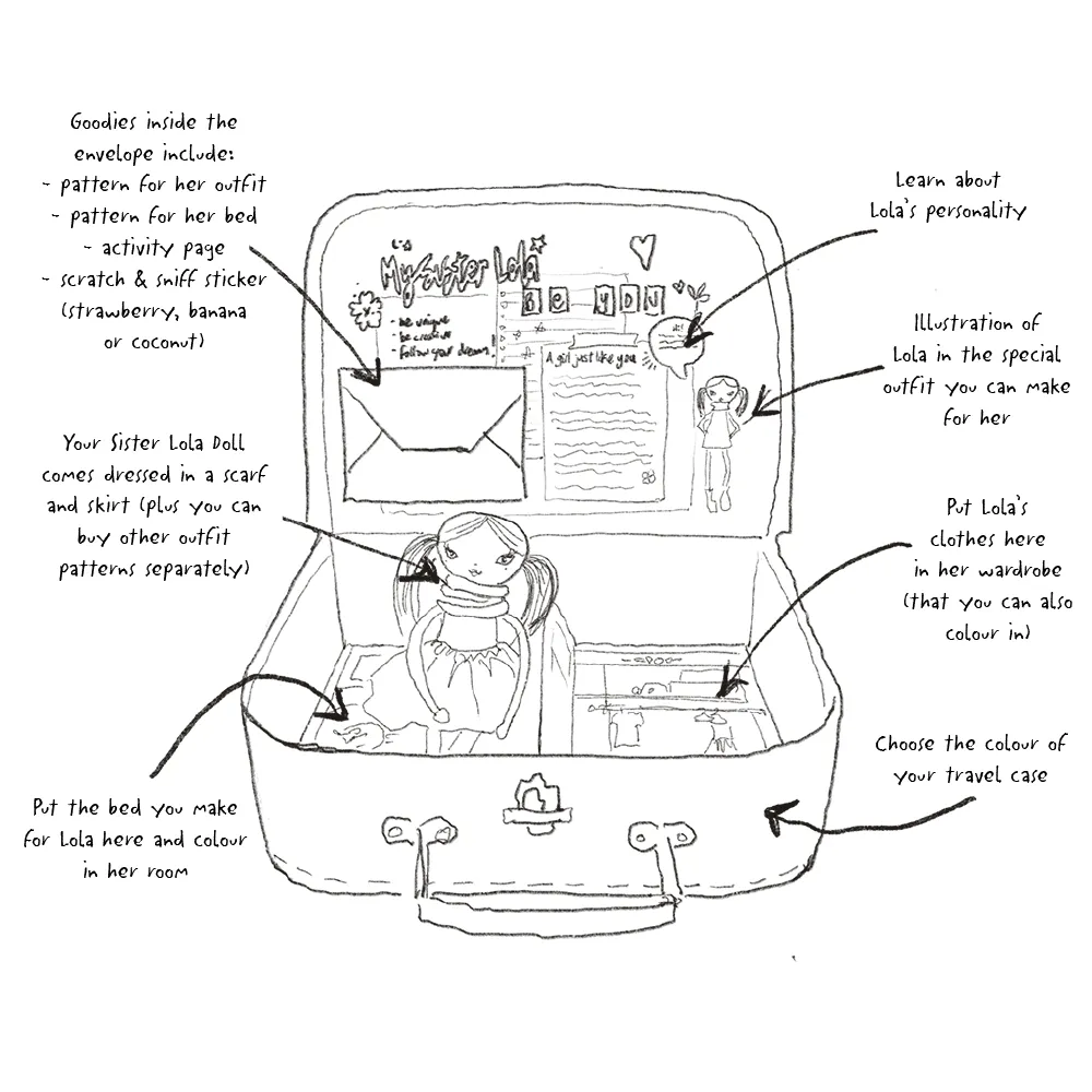 Activity Suitcase- Miss Bookworm