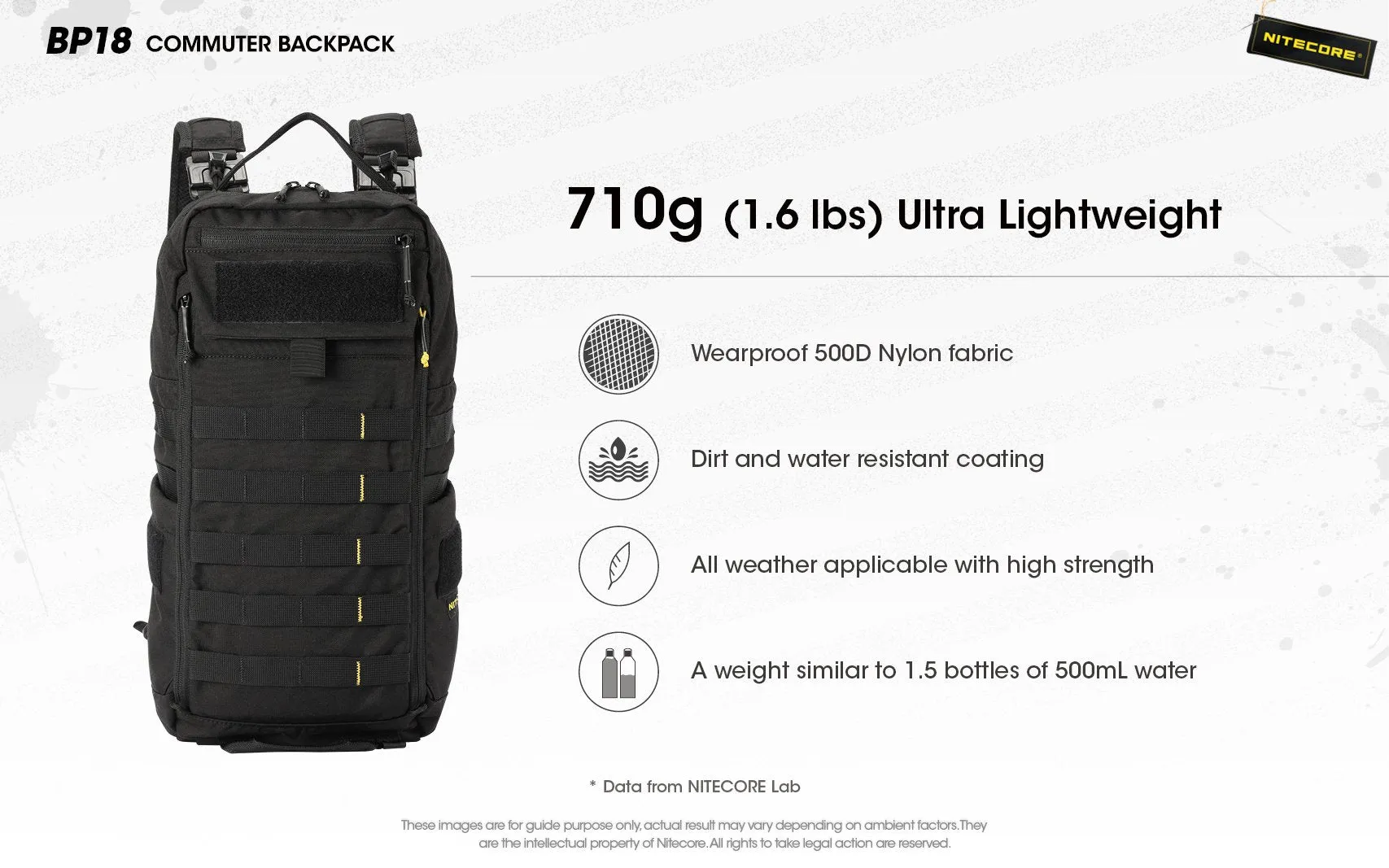 BP18 Modular Backpack - 18L Capacity