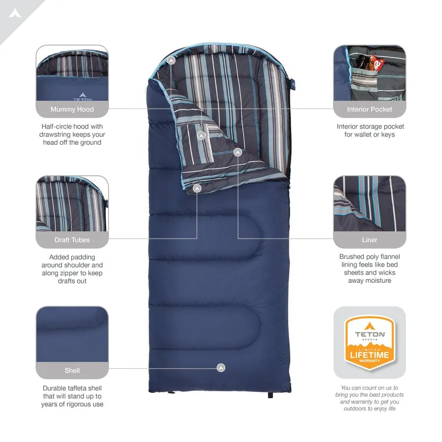 Celsius Junior 20˚F Sleeping Bag for Kids